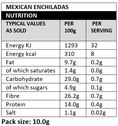 Mexican Enchiladas Nutritional Information