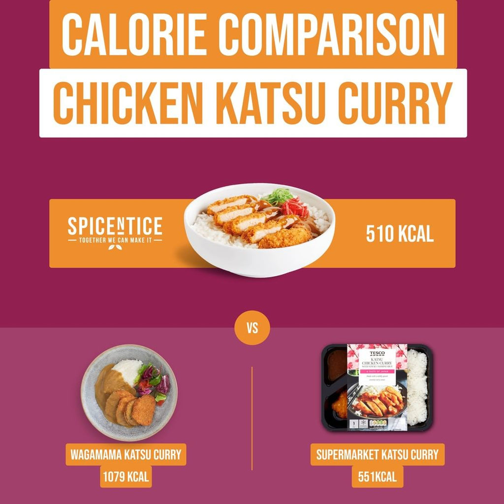 The Katsu Curry - A Calorie Comparison